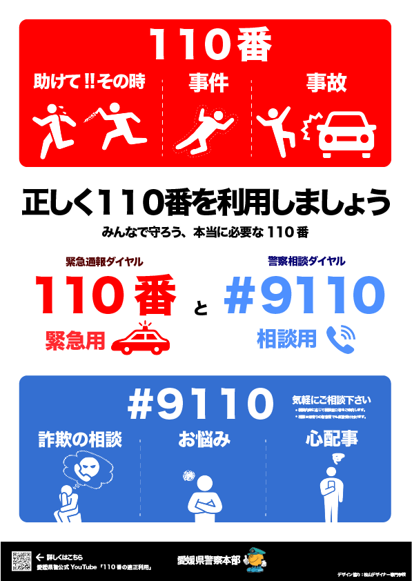 110番ポスター画像